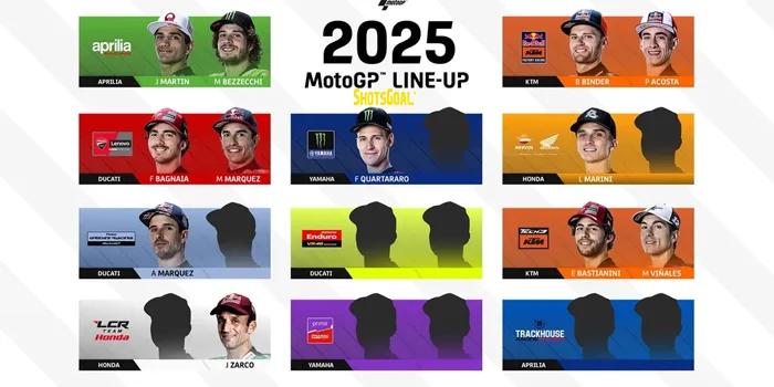 Rumor Dan Transfer Pembalap MotoGP 2025